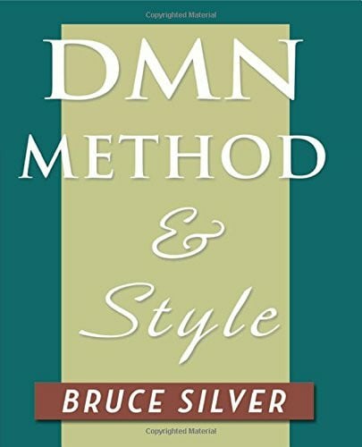 Sayles, Aaron Silver, B: DMN METHOD & STYLE