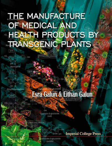 Galun, Eithan The Manufacture of Medical and Health Products by Transgenic Plants