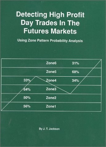 Jackson, J. T. Detecting High Profit Day Trades in the Futures Markets: Using Zone Pattern Probability Analysis