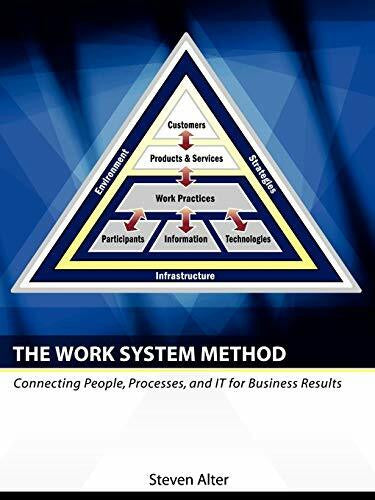 Alter, Steven Lewis The Work System Method: Connecting People, Processes, and It for Business Results
