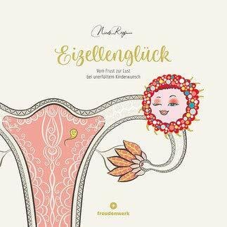 Nicole Regli Eizellenglück (Vom Frust zur Lust bei unerfültem Kinderwunsch)