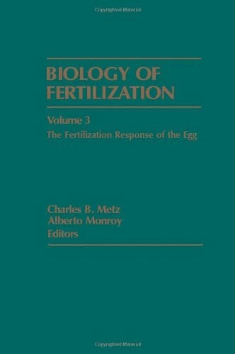 Monroy, Alberto Fertilization Response of the Egg (Biology of Fertilization)