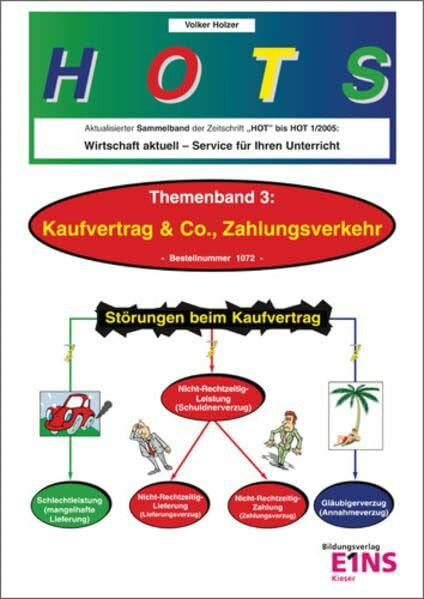 Holzer, Volker HOTS Themenbände / HOTS Themenband 3: Kaufvertrag & Co, Zahlungsverkehr