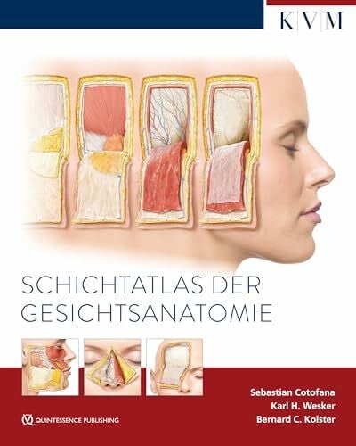 Kolster, Bernard C. Schichtatlas der Gesichtsanatomie