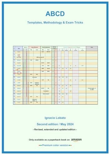Lobato, Ignacio ABCD 2024 | Premium color version: Templates, Methodology & Exam Tricks | Second edition / May 2024