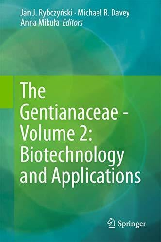 Mikuła, Anna The Gentianaceae - Volume 2: Biotechnology and Applications