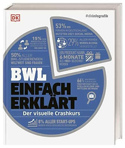 Hesse-Hujber, Martina #dkinfografik. BWL einfach erklärt: Der visuelle Crashkurs