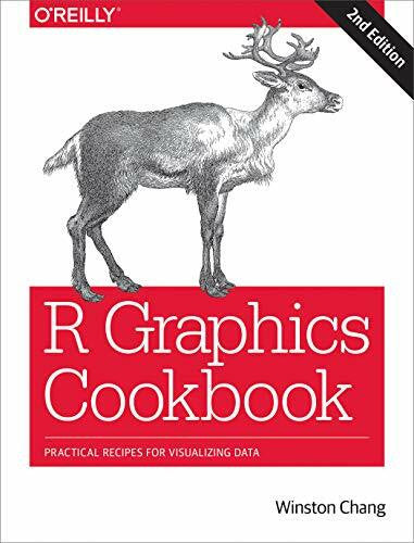 Chang, Winston R Graphics Cookbook: Practical Recipes for Visualizing Data