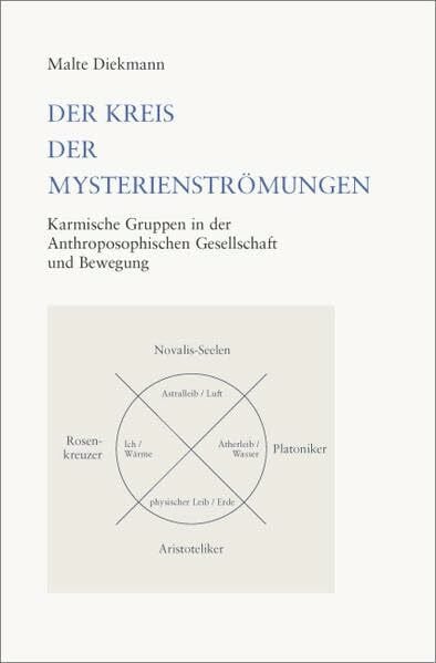 Diekmann, Malte Der Kreis der Mysterienströmungen: Karmische Gruppen in der Anthroposophischen Gesellschaft und Bewegung