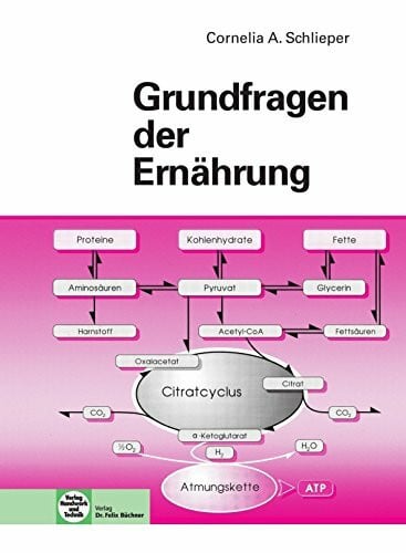 Schlieper, Cornelia A. Grundfragen der Ernährung