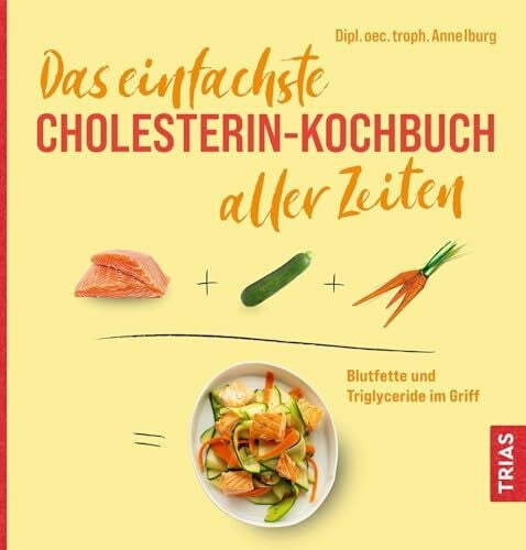 Iburg, Anne Das einfachste Cholesterin-Kochbuch aller Zeiten: Blutfette und Triglyceride im Griff (Die einfachsten aller Zeiten)