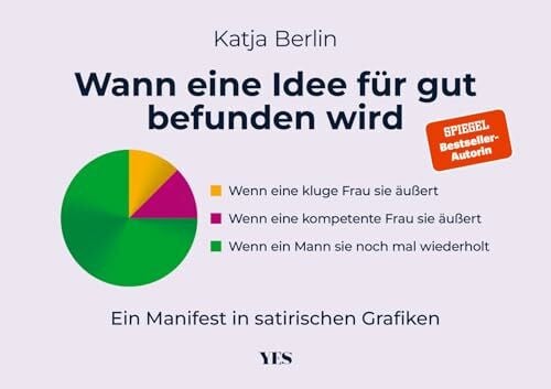 Berlin, Katja Wann eine Idee für gut befunden wird: Ein Manifest in satirischen Grafiken
