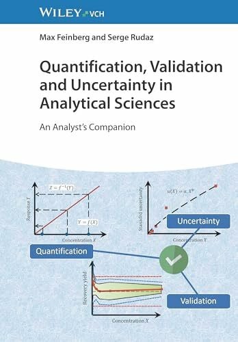 Rudaz, Serge Quantification, Validation and Uncertainty in Analytical Sciences: An Analyst's Companion