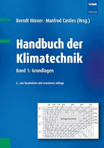 Casties, Manfred Handbuch der Klimatechnik: Band 1: Grundlagen