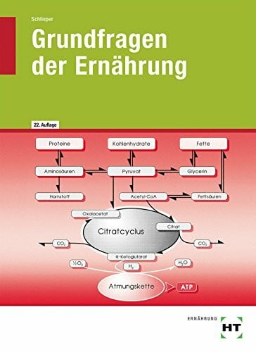 Schlieper, Cornelia A. Grundfragen der Ernährung