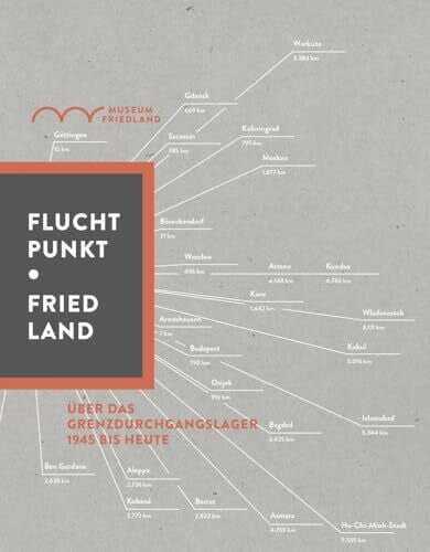 Bluche, Lorraine Fluchtpunkt Friedland: Über das Grenzdurchgangslager, 1945 bis heute
