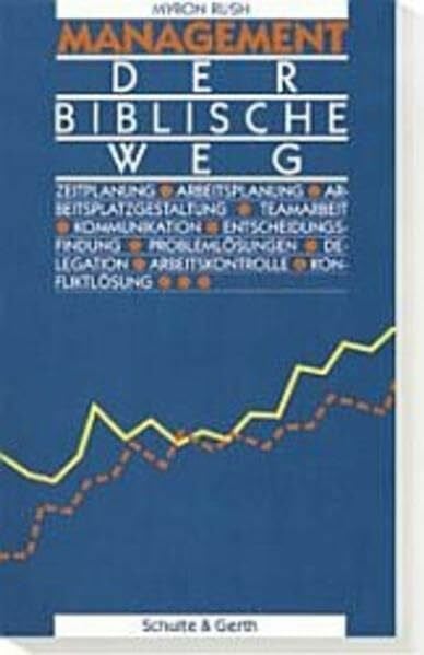 Rush, Myron Management - der biblische Weg