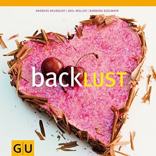 Müller, Axel Backlust