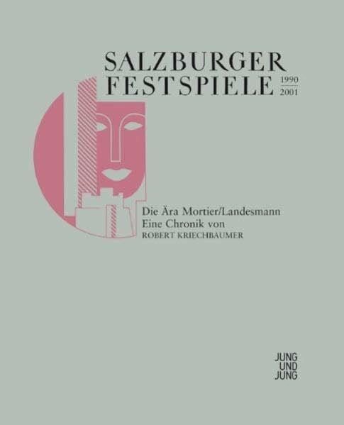 Kriechbaumer, Robert Salzburger Festspiele 1990-2001: Die Ära Mortier/Landesmann Eine Chronik