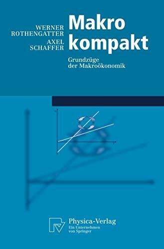 Schaffer, Axel Makro kompakt: Grundzüge der Makroökonomik: Grundzuge Der Makrookonomik (Physica-Lehrbuch)