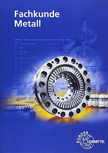 Stephan, Andreas Fachkunde Metall: CD-ROM Bilder & Tabellen interaktiv