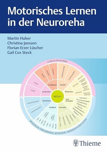 Cox Steck, Gail Andrea Motorisches Lernen in der Neuroreha