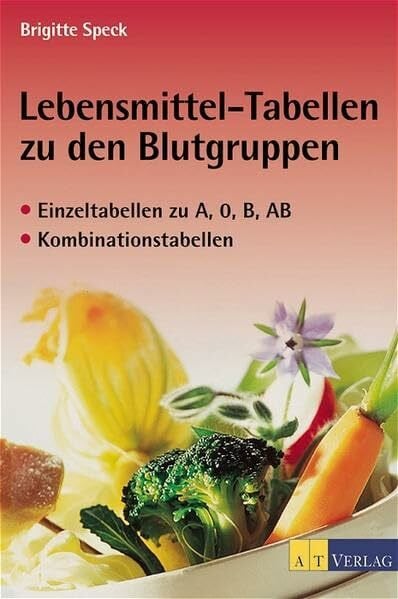 Thumm, Andreas Lebensmitteltabellen zu den Blutgruppen: Einzeltabellen zu O, A, B, AB Kombinationstabellen