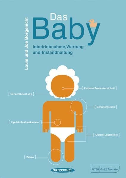 Jude Buffum Das Baby. Inbetriebnahme, Wartung und Instandhaltung.