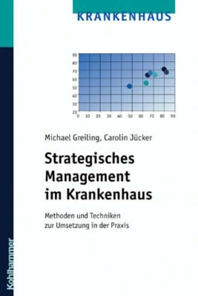 Jücker, Carolin Strategisches Management im Krankenhaus: Methoden und Techniken zur Umsetzung in der Praxis