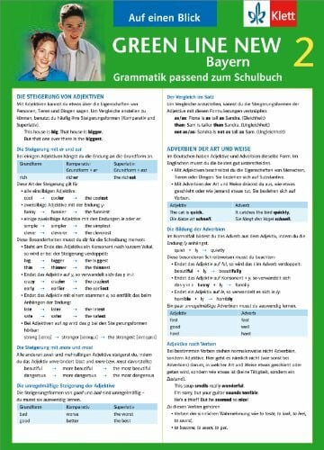 Green Line New Bayern 2 - Auf einen Blick: Grammatik passend zum Schulbuch - Klappkarte (6 Seiten) (Green Line NEW. Ausgabe für Bayern)