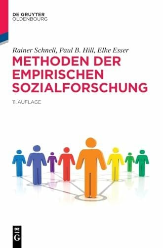 Hill, Paul B. Methoden der empirischen Sozialforschung (De Gruyter Studium)