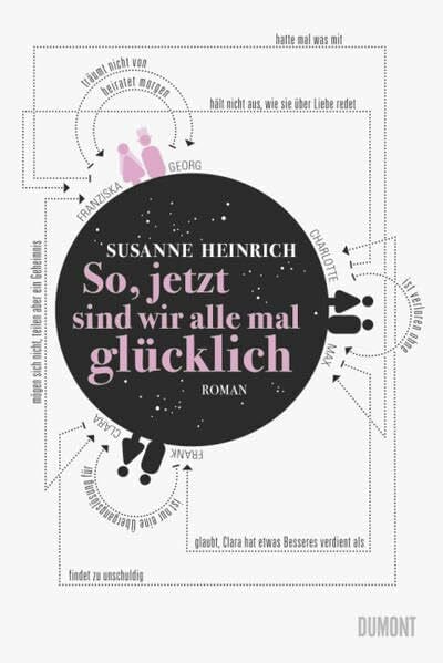 Heinrich, Susanne So, jetzt sind wir alle mal glücklich: Roman