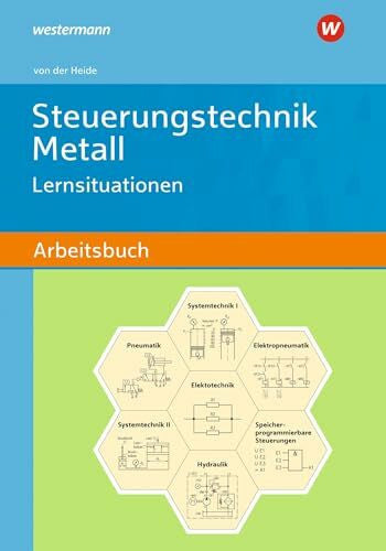 von der Heide, Volker Steuerungstechnik Metall: Schülerband