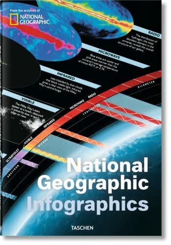 Wiedemann, Julius National Geographic Infographics: Mehrsprachige Ausgabe