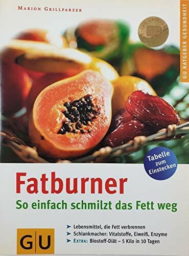 Marion Grillparzer Fatburner