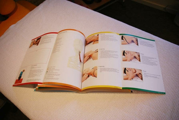 Hock, Burkhard Atlas der Hock Schmerztherapie: Ein Lehrbuch mit kompletter Diagnose- und Behandlungsanleitung