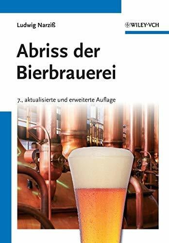 Narziß, Ludwig Abriss der Bierbrauerei