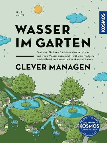 Schick, Claudia Wasser im Garten clever managen: Den Garten so gestalten, dass er mit viel und wenig Wasser auskommt. Mit Sumpfbeeten, Sickermulden und bepflanzten Rinnen. Regen ernten für die Gartenoase der Zukunft