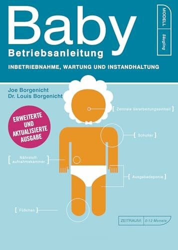 Borgenicht, Dr. Louis Baby - Betriebsanleitung: Inbetriebnahme, Wartung und Instandhaltung