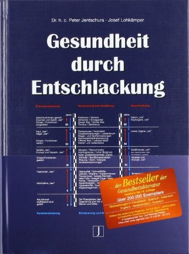 Lohkämper, Josef Gesundheit durch Entschlackung