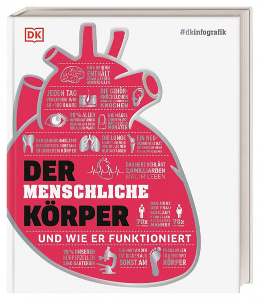 DK Verlag #dkinfografik. Der menschliche Körper: Und wie er funktioniert