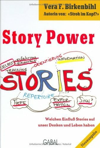Vera F. Birkenbihl Story Power