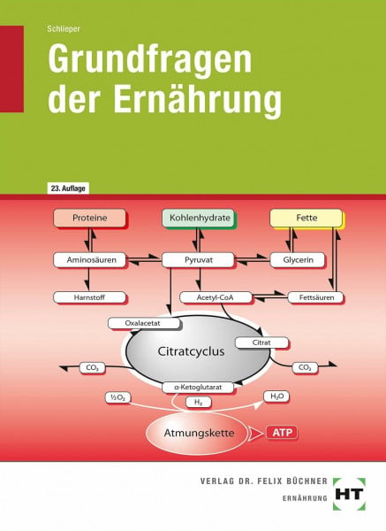 Schlieper, Cornelia A. Grundfragen der Ernährung