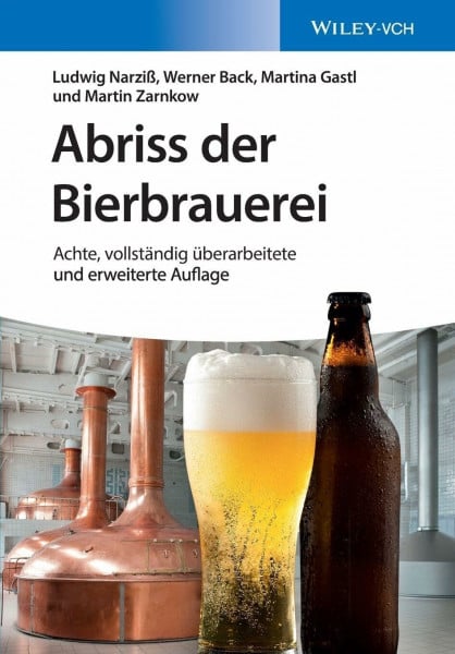 Narziß, Ludwig Abriss der Bierbrauerei