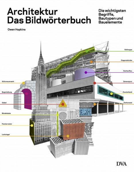 Hopkins, Owen Architektur – das Bildwörterbuch: Die wichtigsten Begriffe, Bautypen und Bauelemente