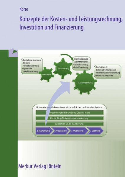 Korte, Anna-Maria Konzepte der Kosten- und Leistungsrechnung, Investition und Fianzierung: Ein handlungsorientiertes Informations- und Arbeitsheft