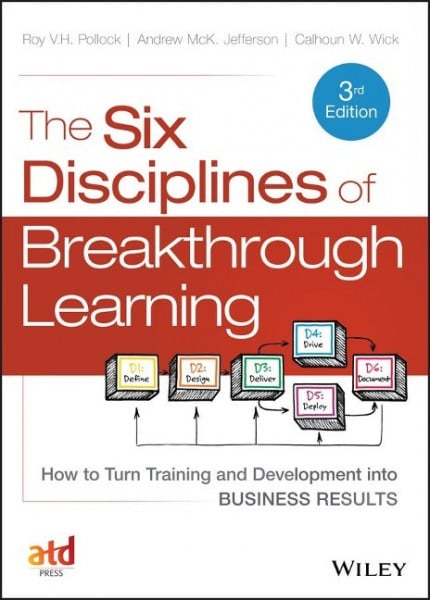 Jefferson, Andrew McK.;Wick, Calhoun W.;Pollock, Roy V. H.; The Six Disciplines of Breakthrough Learning