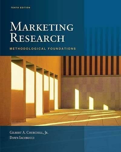 Churchill, Gilbert A., Jr. Marketing Research: Methodological Foundations