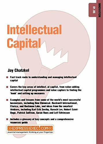 Chatzkel, Jay Intellectual Capital - Innovation 01.06 (Express Exec)
