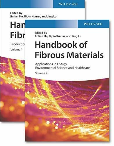 Lu, Jing Handbook of Fibrous Materials, 2 Teile: Volume 1: Production and Characterization / Volume 2: Applications in Energy, Environmental Science and Healthcare